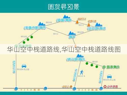 华山空中栈道路线,华山空中栈道路线图