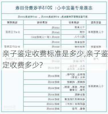 亲子鉴定收费标准是多少,亲子鉴定收费多少?