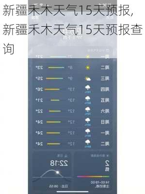 新疆禾木天气15天预报,新疆禾木天气15天预报查询