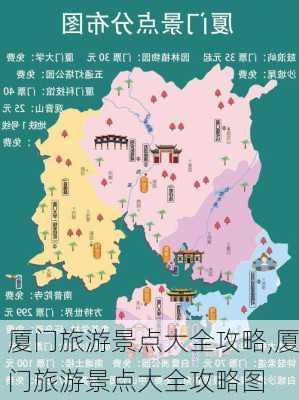 厦门旅游景点大全攻略,厦门旅游景点大全攻略图