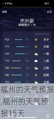 福州的天气预报,福州的天气预报15天