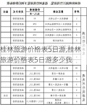 桂林旅游价格表5日游,桂林旅游价格表5日游多少钱