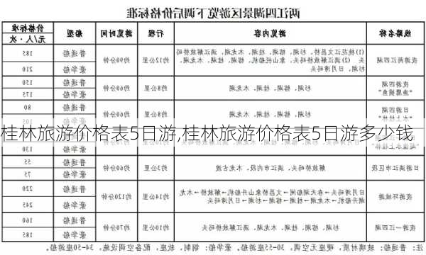 桂林旅游价格表5日游,桂林旅游价格表5日游多少钱