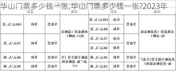 华山门票多少钱一张,华山门票多少钱一张?2023年