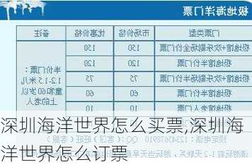 深圳海洋世界怎么买票,深圳海洋世界怎么订票