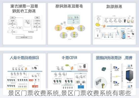 景区门票收费系统,景区门票收费系统有哪些