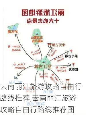 云南丽江旅游攻略自由行路线推荐,云南丽江旅游攻略自由行路线推荐图