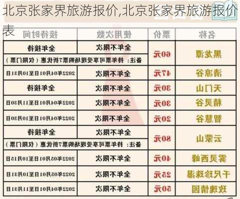 北京张家界旅游报价,北京张家界旅游报价表