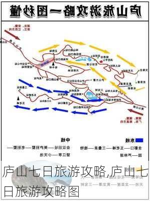 庐山七日旅游攻略,庐山七日旅游攻略图