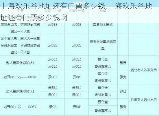 上海欢乐谷地址还有门票多少钱,上海欢乐谷地址还有门票多少钱啊