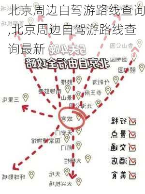 北京周边自驾游路线查询,北京周边自驾游路线查询最新