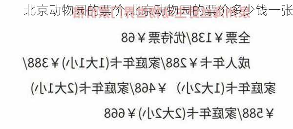 北京动物园的票价,北京动物园的票价多少钱一张