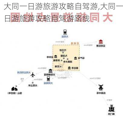 大同一日游旅游攻略自驾游,大同一日游旅游攻略自驾游路线