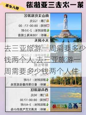 去三亚旅游一周需要多少钱两个人,去三亚旅游一周需要多少钱两个人住