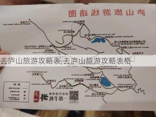 去庐山旅游攻略表,去庐山旅游攻略表格