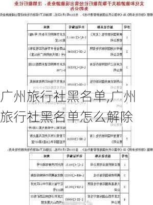 广州旅行社黑名单,广州旅行社黑名单怎么解除