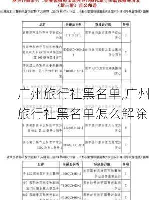 广州旅行社黑名单,广州旅行社黑名单怎么解除