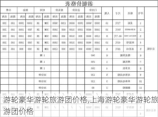 游轮豪华游轮旅游团价格,上海游轮豪华游轮旅游团价格