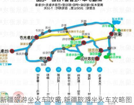 新疆旅游坐火车攻略,新疆旅游坐火车攻略图