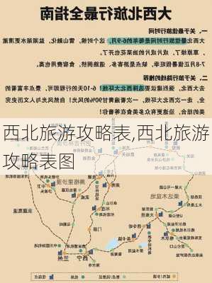 西北旅游攻略表,西北旅游攻略表图