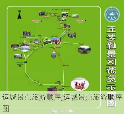 运城景点旅游顺序,运城景点旅游顺序图