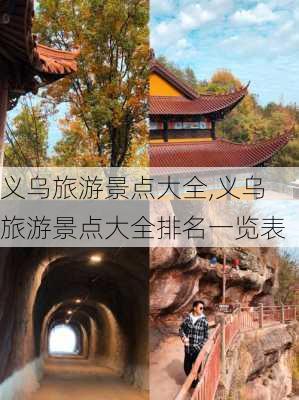 义乌旅游景点大全,义乌旅游景点大全排名一览表