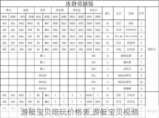 游艇宝贝陪玩价格表,游艇宝贝视频