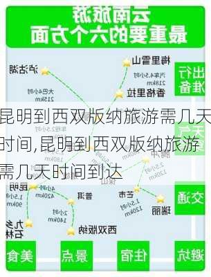 昆明到西双版纳旅游需几天时间,昆明到西双版纳旅游需几天时间到达