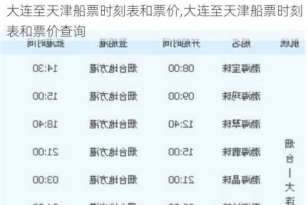 大连至天津船票时刻表和票价,大连至天津船票时刻表和票价查询