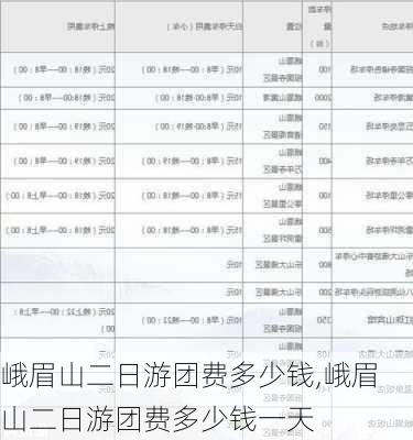 峨眉山二日游团费多少钱,峨眉山二日游团费多少钱一天