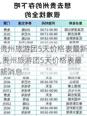 贵州旅游团5天价格表最新,贵州旅游团5天价格表最新消息