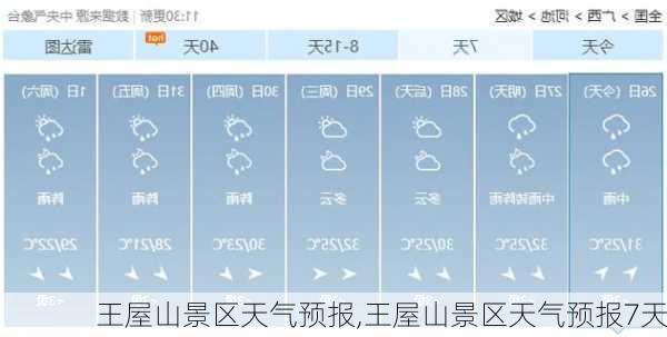 王屋山景区天气预报,王屋山景区天气预报7天