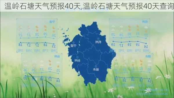 温岭石塘天气预报40天,温岭石塘天气预报40天查询