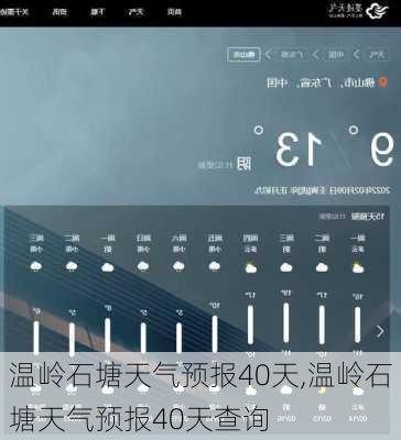 温岭石塘天气预报40天,温岭石塘天气预报40天查询
