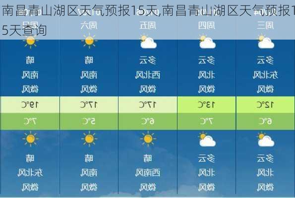 南昌青山湖区天气预报15天,南昌青山湖区天气预报15天查询