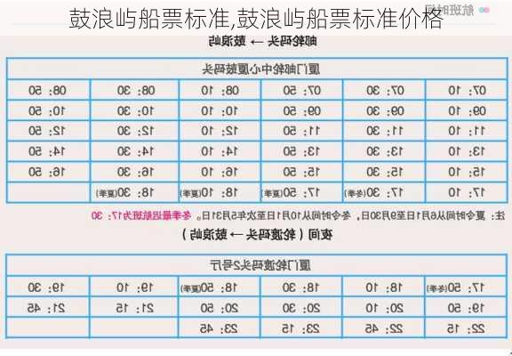 鼓浪屿船票标准,鼓浪屿船票标准价格