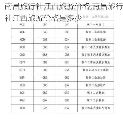 南昌旅行社江西旅游价格,南昌旅行社江西旅游价格是多少