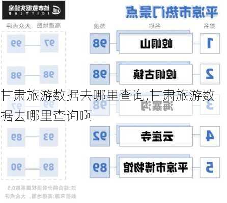 甘肃旅游数据去哪里查询,甘肃旅游数据去哪里查询啊
