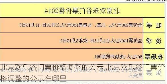 北京欢乐谷门票价格调整的公示,北京欢乐谷门票价格调整的公示在哪里