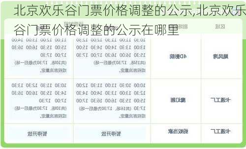 北京欢乐谷门票价格调整的公示,北京欢乐谷门票价格调整的公示在哪里