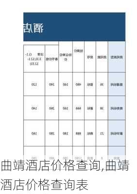 曲靖酒店价格查询,曲靖酒店价格查询表