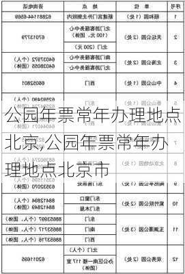 公园年票常年办理地点北京,公园年票常年办理地点北京市