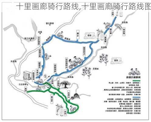 十里画廊骑行路线,十里画廊骑行路线图