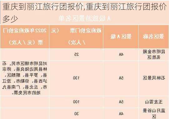 重庆到丽江旅行团报价,重庆到丽江旅行团报价多少