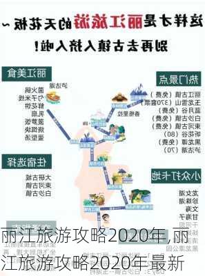 丽江旅游攻略2020年,丽江旅游攻略2020年最新