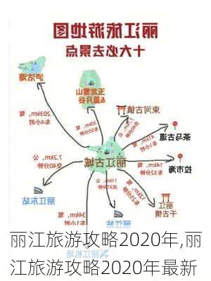 丽江旅游攻略2020年,丽江旅游攻略2020年最新