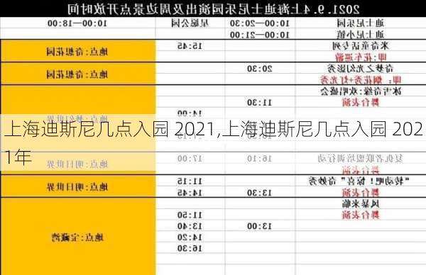 上海迪斯尼几点入园 2021,上海迪斯尼几点入园 2021年