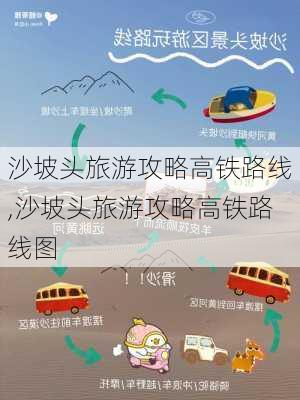 沙坡头旅游攻略高铁路线,沙坡头旅游攻略高铁路线图