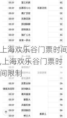 上海欢乐谷门票时间,上海欢乐谷门票时间限制