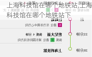 上海科技馆在哪个地铁站,上海科技馆在哪个地铁站下